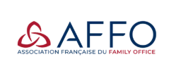 AFFO
